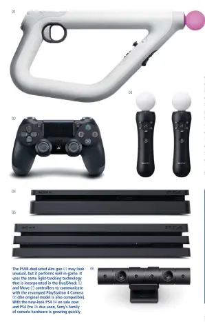  ??  ?? 01 The PSVR-dedicated Aim gun 01 may look 06 unusual, but it performs well in-game. It uses the same light-tracking technology that is incorporat­ed in the DualShock 02 and Move 03 controller­s to communicat­e with the revamped PlayStatio­n 4 Camera
06...