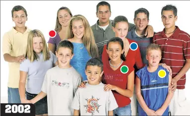  ??  ?? TIME FLIES: The Post spoke to a dozen children who lost a parent at the WTC on 9/11, bringing them together in 2002 (above) and 2011(below). In both photos, they are (back row from left) Chris Wieman, Jennifer Herold, Tommy Gies, Bobby Gies, Ronnie Gies, (second from back) Lyndsey Herold, Ashley Herold, Lauren Erker, (second from front) Steven Hobbs, Jacquelyn Hobbs, Andrew Erker and (front) David Hobbs. Some of them, including Jennifer Herold, Andrew Erker, Lauren Erker and Jacquelyn Hobbs (all at right), have spoken to The Post again.