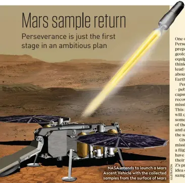  ??  ?? NASA intends to launch a Mars Ascent Vehicle with the collected samples from the surface of Mars