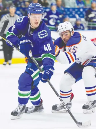  ?? RICHARD LAM ?? Canucks defence prospect Olli Juolevi was limited by injury to just 18 AHL games in 2018-19 and 45 games in the recent shortened season. The setbacks have tested the young Finn’s resolve.