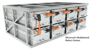  ??  ?? Microvast’s Modularise­d Battery System.