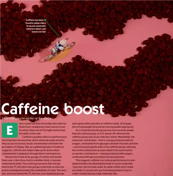  ??  ?? Caffeine has been found to allow riders to access anaerobic reserves when carb stores run low