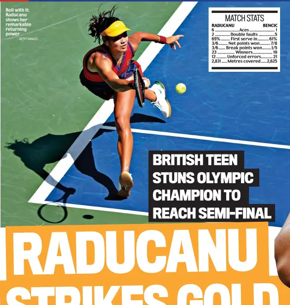  ?? GETTY IMAGES ?? Roll with it: Raducanu shows her remarkable returning power