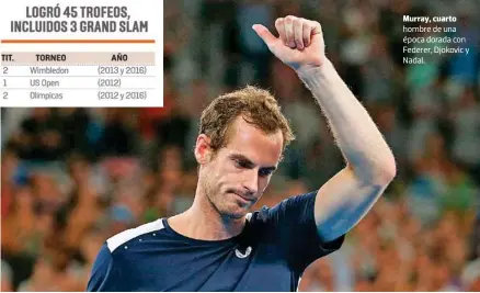  ??  ?? Murray, cuarto hombre de una época dorada con Federer, Djokovic y Nadal.