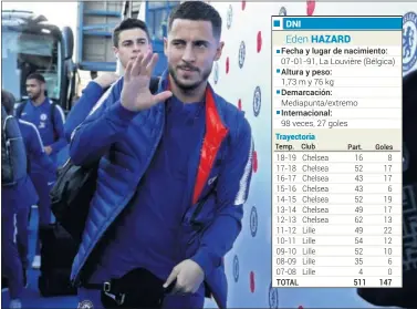  ??  ?? OBJETIVO BLANCO. El Madrid ya tanteó a Hazard el pasado verano y habría retomado el fichaje.