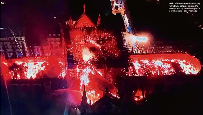  ??  ?? Hořící kříž Snímek požáru katedrály Notre Dame pořízený z dronu. Plameny prostupují­cí střechou vytvořily symbol kříže. Foto: Profimedia