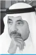 ?? ?? Abdulaziz Al-Babtain