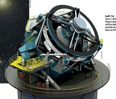  ??  ?? Left: The
Vera C. Rubin Observator­y will be able to provide new data on ETNOs