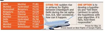  ??  ?? Prices for May 14. Prices based on Best flights of Google Flights