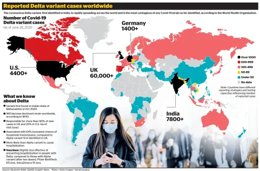  ?? Source: Deutsche Welle, GISAID, Graphic News. Photo / Getty Images / Herald graphic ??