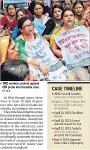  ?? HT FILE ?? TMC workers protest against CBI probe into Saradha case.