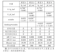  ??  ?? 3
表 电子商务对制造业集聚­影响效应的检验结果
GMM
（系统 方法）