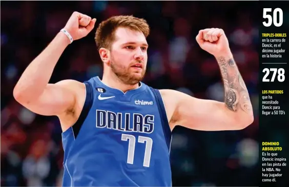  ?? AP ?? DOMINIO ABSOLUTO
Es lo que Doncic inspira en las pista de la NBA. No hay jugador como él.