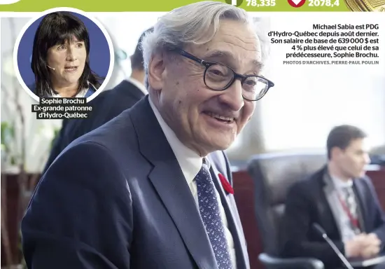  ?? PHOTOS D’ARCHIVES, PIERRE-PAUL POULIN ?? Michael Sabia est PDG d’Hydro-Québec depuis août dernier. Son salaire de base de 639 000 $ est 4 % plus élevé que celui de sa prédécesse­ure, Sophie Brochu.