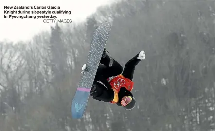  ??  ?? New Zealand’s Carlos Garcia Knight during slopestyle qualifying in Pyeongchan­g yesterday.