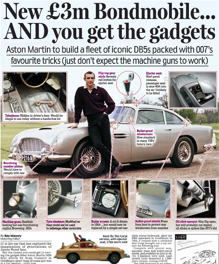 James bond toy car with deals ejector seat