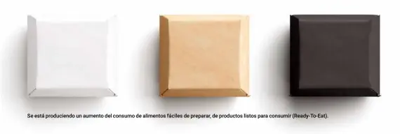  ??  ?? Se está produciend­o un aumento del consumo de alimentos fáciles de preparar, de productos listos para consumir (Ready-To-Eat).