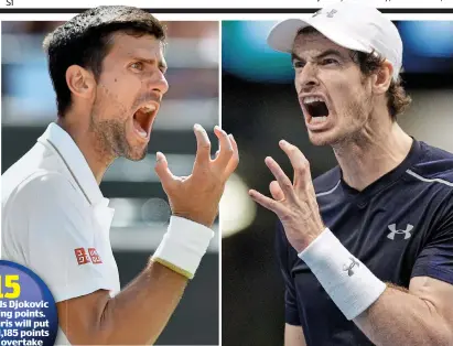  ??  ?? Titans: Murray (right) can dethrone world No 1 Djokovic in Paris, having narrowed the gap