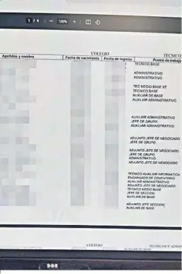  ?? ?? El listado con los datos de la plantilla, pixelado.