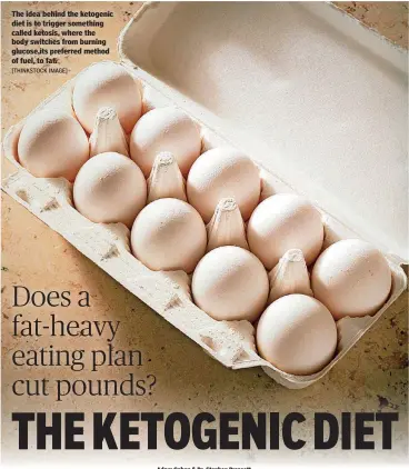  ?? [THINKSTOCK IMAGE] ?? The idea behind the ketogenic diet is to trigger something called ketosis, where the body switches from burning glucose,its preferred method of fuel, to fat.