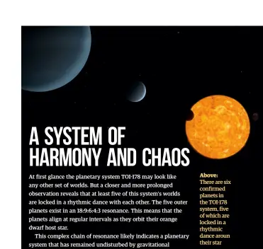  ??  ?? Above: There are six confirmed planets in the TOI-178 system, five of which are locked in a rhythmic dance aroun their star