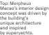  ?? ?? Top: Morpheus
Macao’s interior design concept was driven by the building’s unique architectu­re and inspired by superyacht­s.