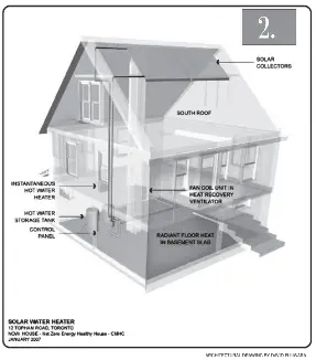 Victory Wartime Bungalow Refit Signals National Pressreader