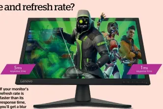  ?? ?? If your monitor’s refresh rate is faster than its response time, you’ll get a blur