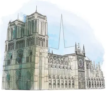  ?? AARON STECKELBER­G/ WASHINGTON POST ?? After the fire, debate began almost immediatel­y about the cathedral’s restoratio­n. Should it be returned to its exact pre-fire configurat­ion? Should the 19th-century spire be rebuilt? Or should it be updated for the 21st century and beyond?