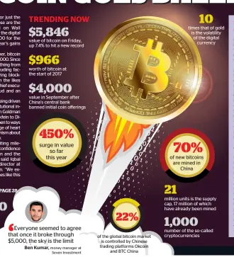  ?? KHALEEJ TIMES GRAPHIC • SOURCE: BLOOMBERG, AFP ?? $100,000 or even $500,000 is the dizzy highs predicted by some experts