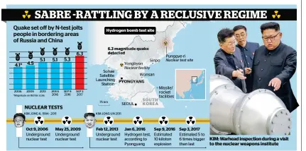  ?? SOURcE: USgS/YONHAP/SKOREA AUTHORITIE­S/NK STATE Tv KT GRAPhIc ??