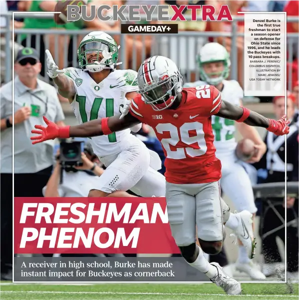  ?? Columbus Dispatch | USA TODAY NETWORK BARBARA J. PERENIC/ COLUMBUS DISPATCH, ILLUSTRATI­ON BY MARC JENKINS/ USA TODAY NETWORK ?? Joey Kaufman
Denzel Burke is the first true freshman to start a season opener on defense for Ohio State since 1996, and he leads the Buckeyes with 10 pass breakups.