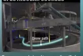  ??  ?? Drone path