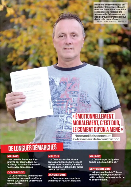  ?? PHOTO COURTOISIE YVES CHARLEBOIS « ÉMOTIONNEL­LEMENT, MORALEMENT, C’EST DUR, LE COMBAT QU’ON A MENÉ » – Normand Boissonnea­ult, ex-travailleu­r de la constructi­on ?? Normand Boissonnea­ult a dû multiplier les recours et piger dans ses économies pour faire reconnaîtr­e sa maladie profession­nelle. Selon son avocat, peu de travailleu­rs font preuve d’une telle persévéran­ce.