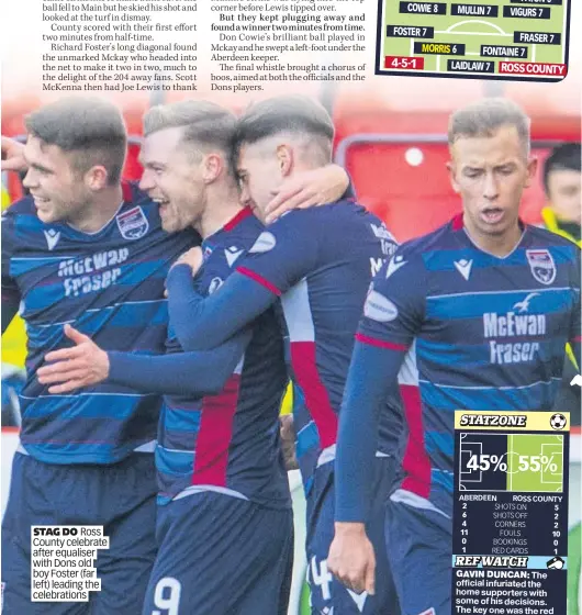  ??  ?? STAG DO Ross County celebrate after equaliser with Dons old boy Foster (far left) leading the celebratio­ns