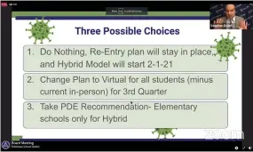  ?? IMAGE FROM SCREENSHOT ?? These were the three choices presented to the Pottstown School Board Thursday.