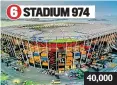  ?? ?? 40,000 6 STADIUM 974