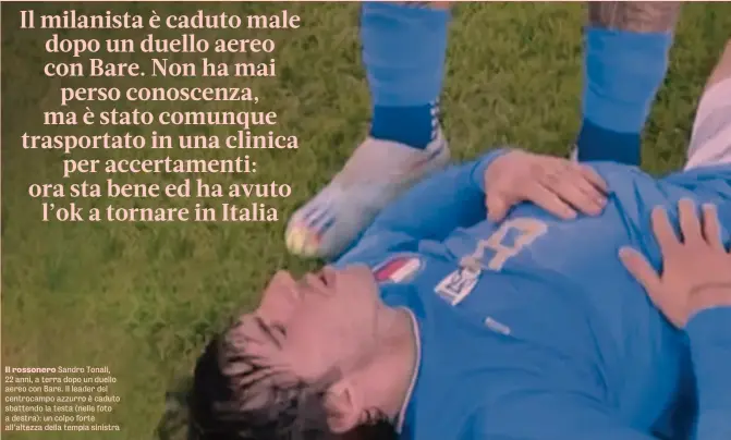  ?? ?? Il rossonero Sandro Tonali, 22 anni, a terra dopo un duello aereo con Bare. Il leader del centrocamp­o azzurro è caduto sbattendo la testa (nelle foto a destra): un colpo forte all’altezza della tempia sinistra