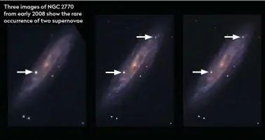  ??  ?? Three images of NGC 2770 from early 2008 show the rare occurrence of two supernovae
Chris Lintott