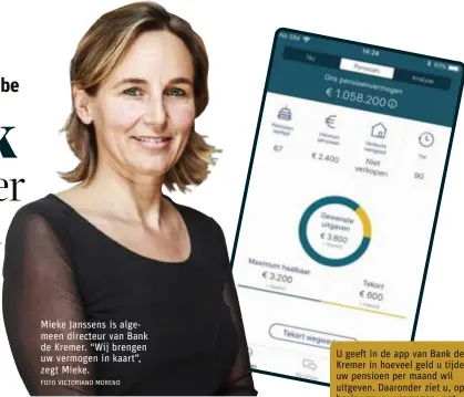  ?? FOTO VICTORIANO MORENO FOTO RR ?? Mieke Janssens is algemeen directeur van Bank de Kremer. “Wij brengen uw vermogen in kaart”, zegt Mieke. U geeft in de app van Bank de Kremer in hoeveel geld u tijdens uw pensioen per maand wil uitgeven. Daaronder ziet u, op basis van uw vermogen, wat haalbaar is. U komt in dit voorbeeld zeshonderd euro per maand te kort. De app houdt er in dit geval rekening mee dat u 90 jaar wordt. Dat getal kunt u aanpassen.