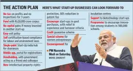  ?? PM Narendra Modi on Saturday.
MOHD ZAKIR/HT ?? THE ACTION PLAN
No tax on profits and no inspection­s for 3 years
Fund with Rs10,000 crore corpus
No capital gains if money invested in another start-up
Easy exit policy
Self certificat­ion-based compliance for labour and environmen­t...