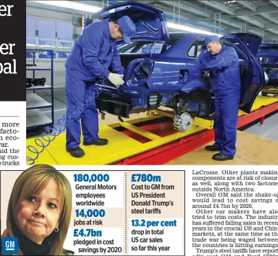  ??  ?? 180,000 £780m General Motors employees worldwide Cost to GM from US President Donald Trump's steel tariffs 14,000 13.2 per cent jobs at risk £4.7bn drop in total US car sales so far this year pledged in cost savings by 2020