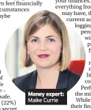  ??  ?? Money expert: Maike Currie