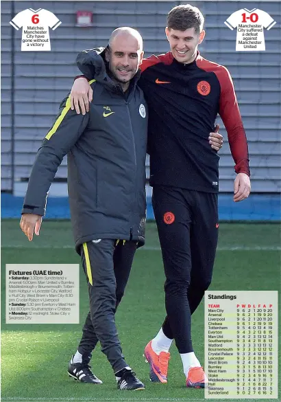  ?? AFP file ?? > Saturday: > Sunday: > monday: Team City’s manager Pep Guardiola (left) with defender John Stones ahead of their Champions League match against Barcelona. —