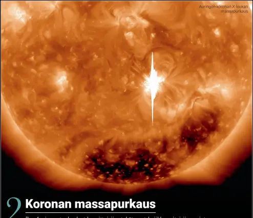  ??  ?? Auringon koronan X-luokan
massapurka­us