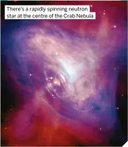  ?? ?? There’s a rapidly spinning neutron star at the centre of the Crab Nebula