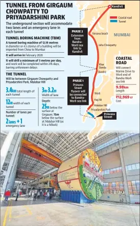  ??  ?? The TBM which will be sent from China to Mumbai by February 2020.