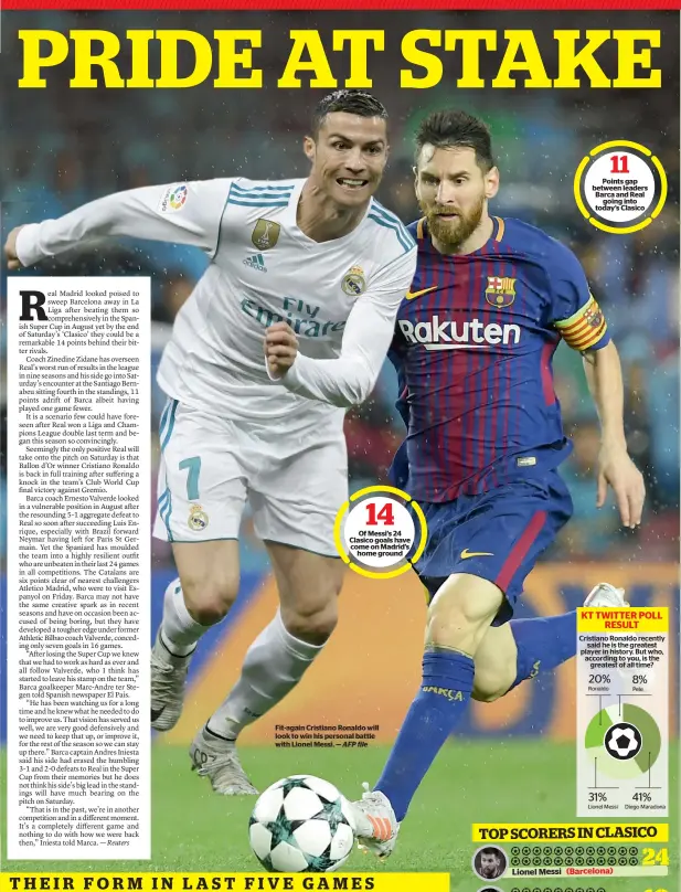  ?? AFP file ?? Of Messi’s 24 Clasico goals have come on Madrid’s home ground Fit-again Cristiano Ronaldo will look to win his personal battle with Lionel Messi. — Points gap between leaders Barca and Real going into today’s Clasico Cristiano Ronaldo recently said he...