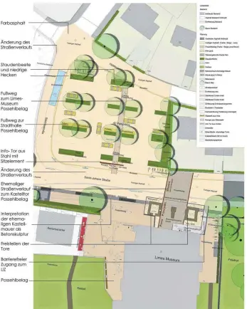  ?? GRAFIK: PLANSTATT SENNER ?? Nach dieser Planung sollen das Vorfeld des Aalener Limesmuseu­ms und der Berliner Platz umgestalte­t werden.