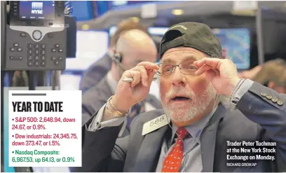  ?? RICHARD DREW/ AP ?? Trader Peter Tuchman at the New York Stock Exchange on Monday.